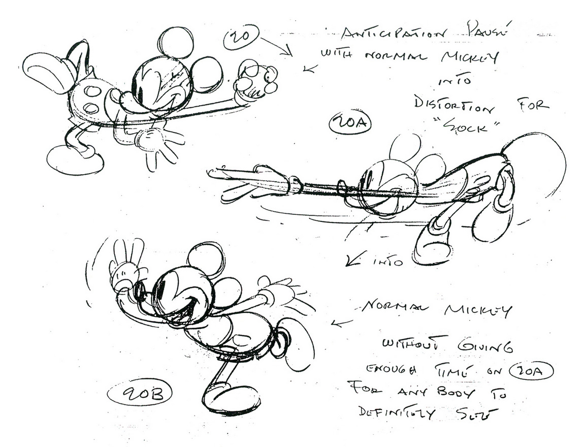 Model Sheets for Mickey Mouse